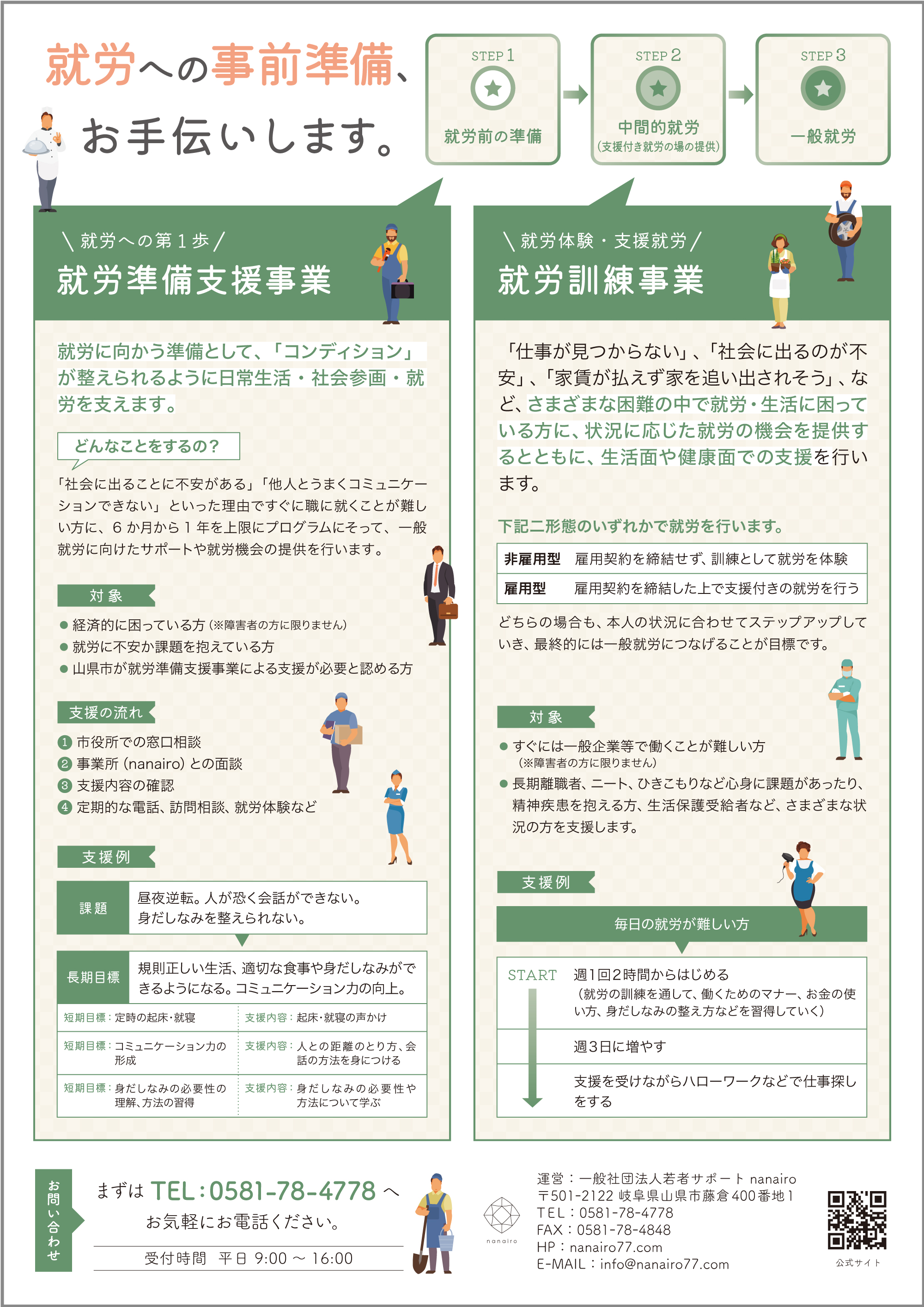 就労への事前準備、お手伝いします
